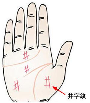 手相分析：手掌中井字纹有什么寓意?